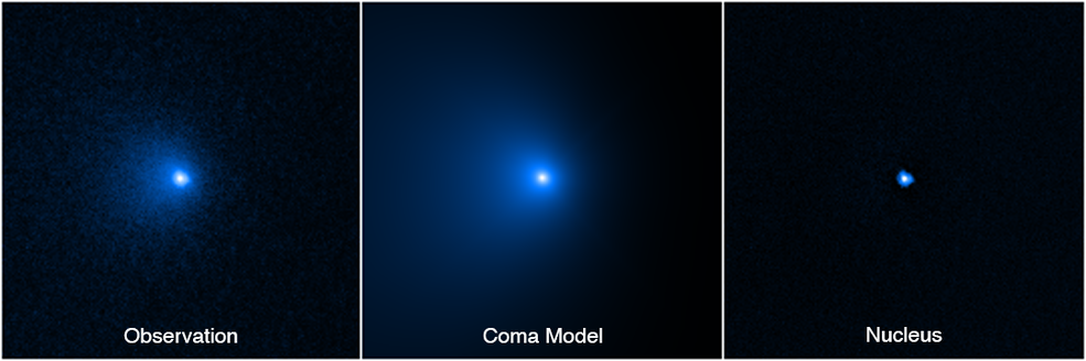 views of Comet Bernardinelli-Bernstein