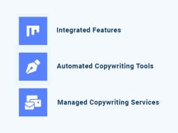 Three blue icons advertising features of autowriterpro