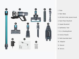 Component breakdown of gray and blue stick vacuum