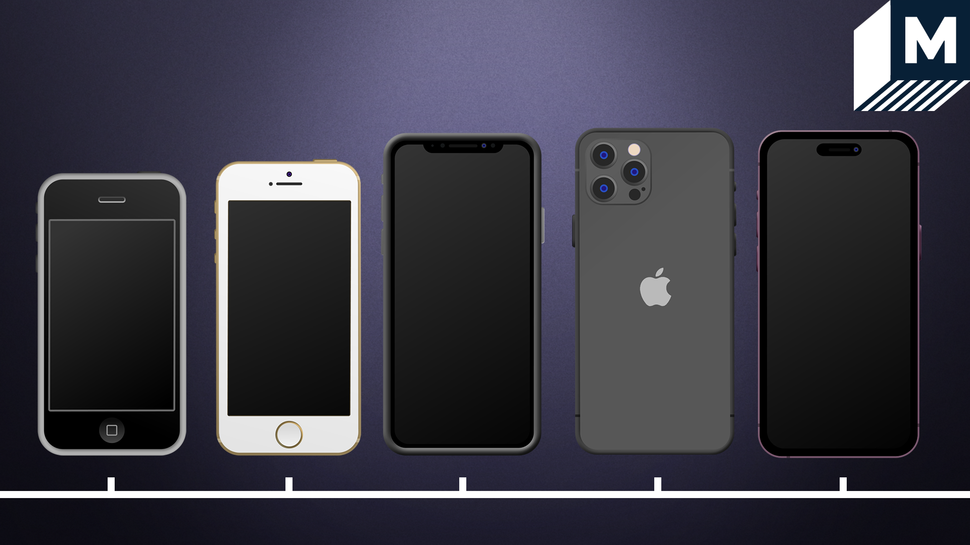 composite of 5 different iphone models side by side