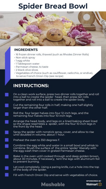 Recipe card information for the Spider Bread Bowl