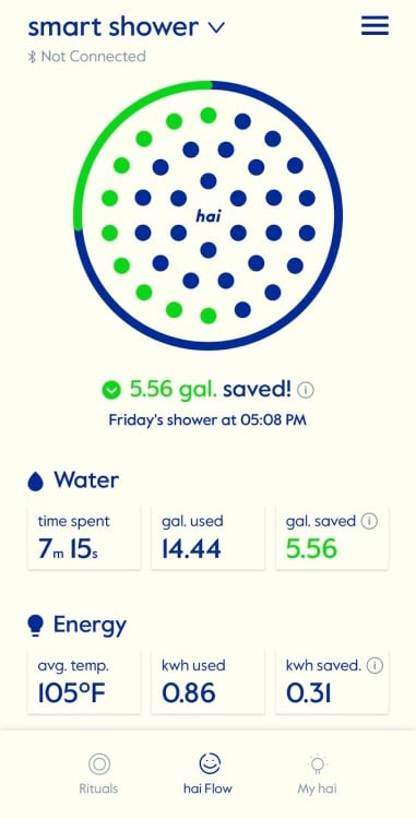 screenshot showing water and energy stats in the hai app