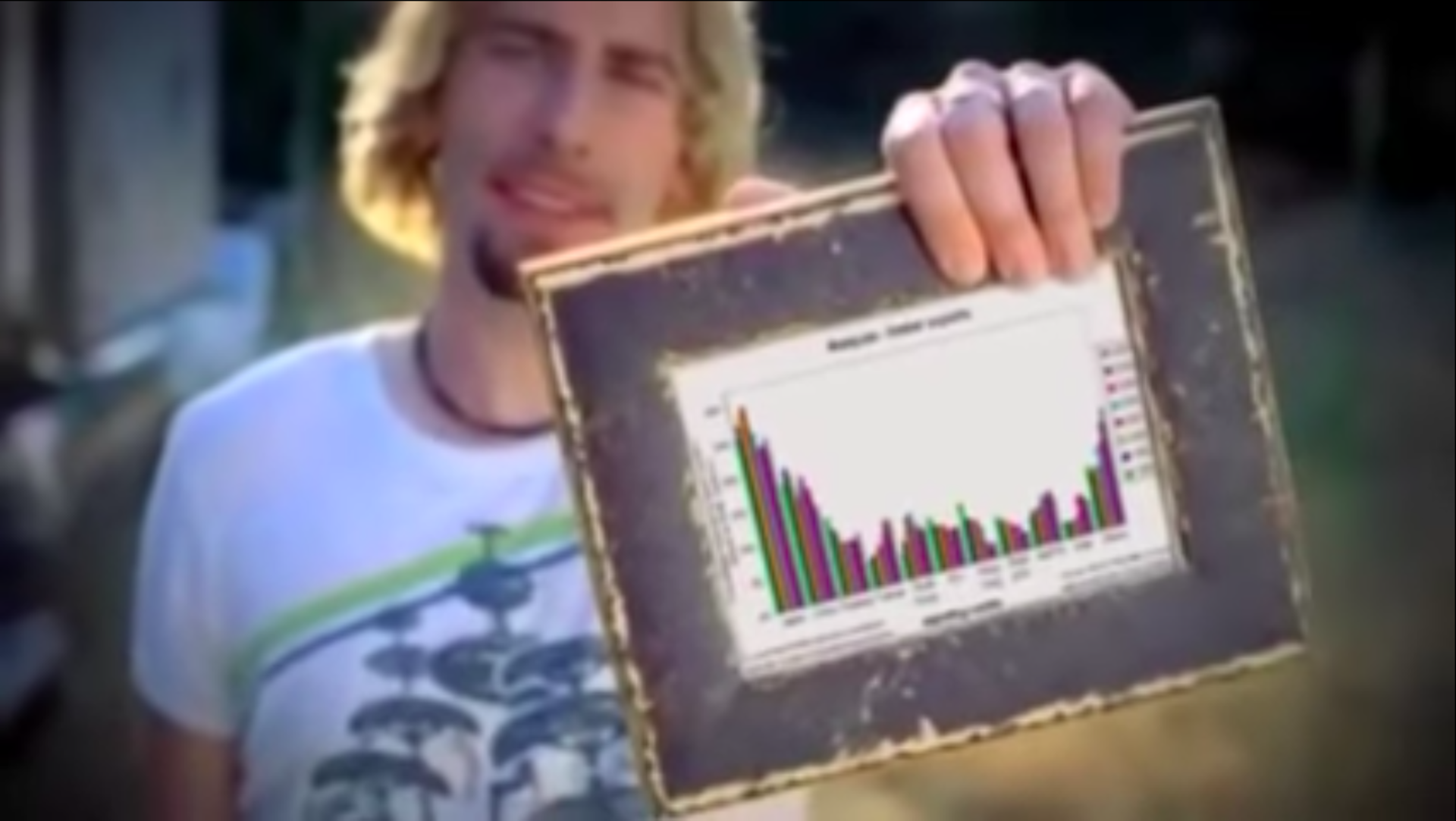 A screenshot from the
