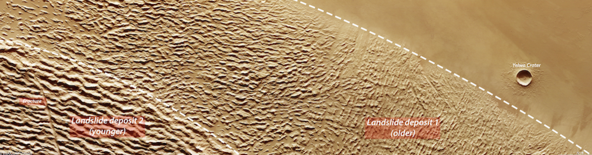 The two massive landslide deposits captured by the Mars Express orbiter.