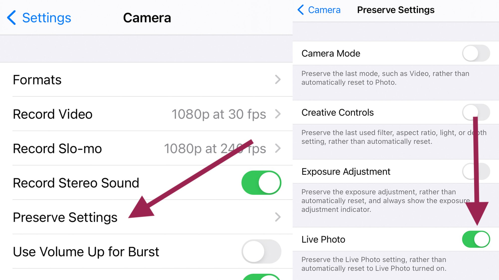 Composite of iPhone screenshots showing the "Preserve Settings" menu and "Live Photo" toggle. 