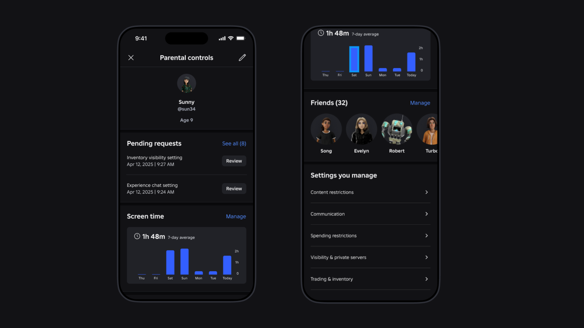 Two phone screens side by side. Both show the new parental controls activity center, including pending requests, a screen time graph, and a settings menu.