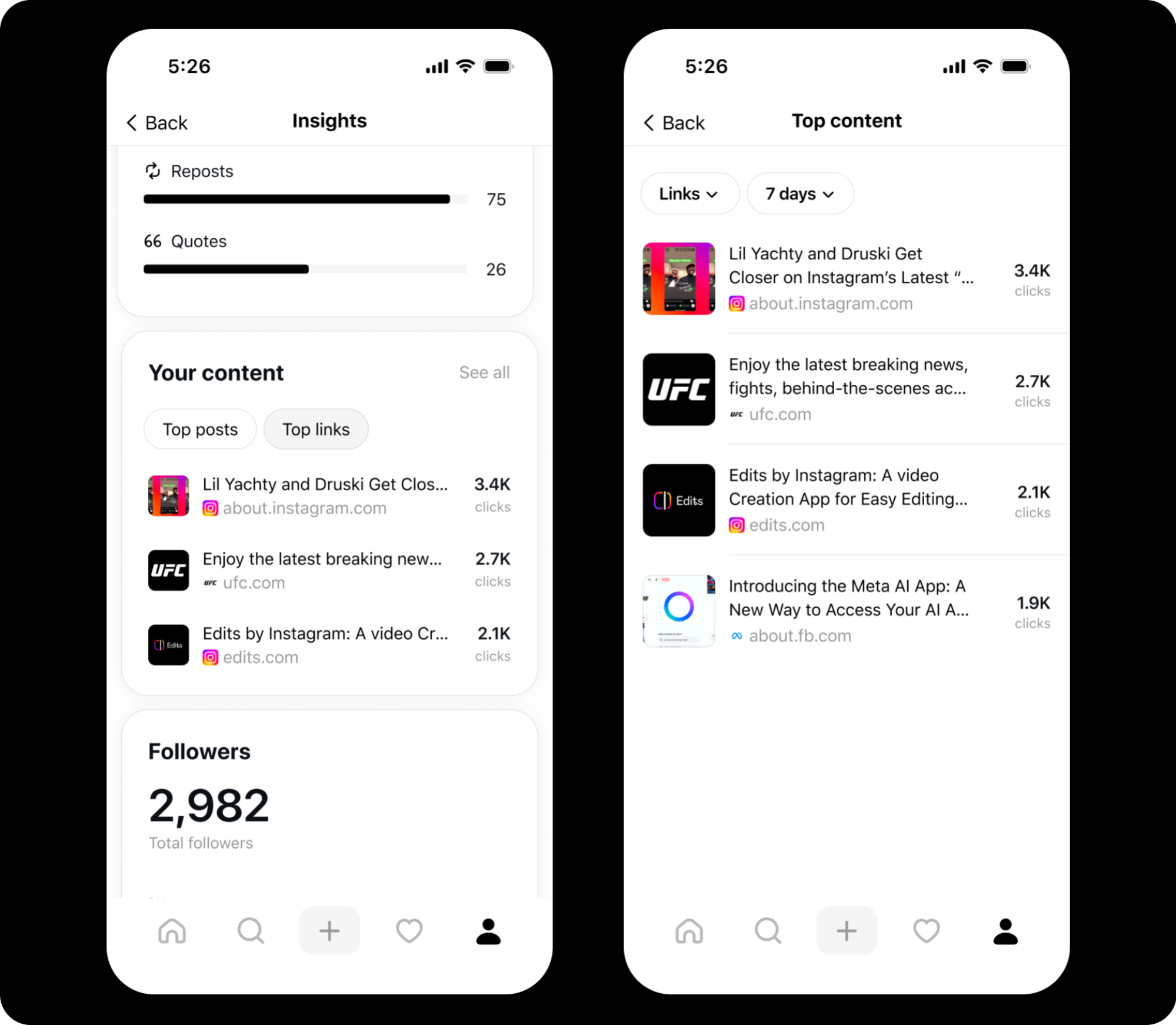 Threads link analytics